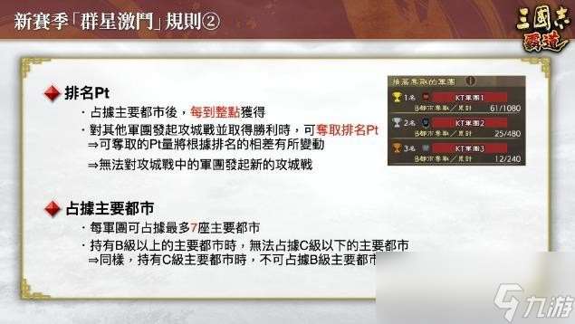 『三國志 霸道』新賽季「群星激斗」開幕！全新LR武將「魏延」「管夷吾」6月更新登場