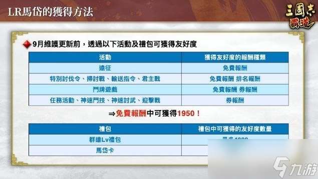 『三國志 霸道』新賽季「群星激斗」開幕！全新LR武將「魏延」「管夷吾」6月更新登場