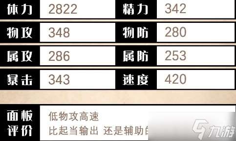 《歧路旅人大陆的霸者》希斯柯特技能优劣势分析