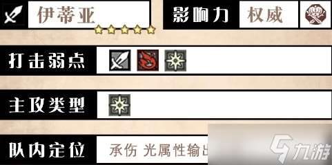 《歧路旅人大陆的霸者》伊蒂亚技能测评