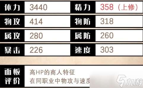 《歧路旅人大陸的霸者》烏?魯代技能優(yōu)劣勢分析