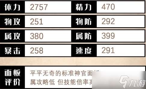 《歧路旅人大陆的霸者》欧菲莉亚技能测评