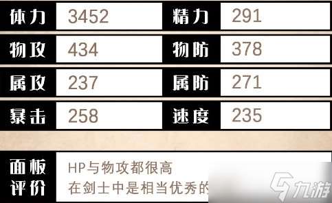 《歧路旅人大陸的霸者》歐爾貝克角色測評