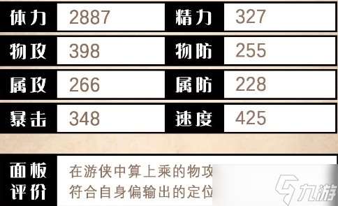 《歧路旅人大陆的霸者》亚黛拉角色优劣势解析