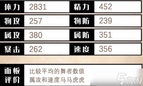 《歧路旅人大陸的霸者》哈雷角色優劣勢解析