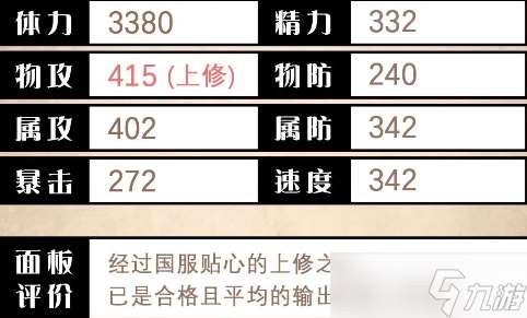《歧路旅人大陸的霸者》多蘿德婭技能評測