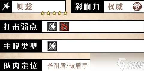 《歧路旅人大陸的霸者》貝茲角色優劣勢解析