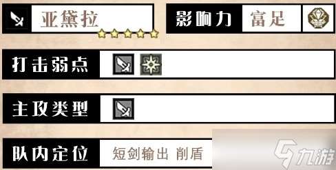 《歧路旅人大陆的霸者》亚黛拉角色优劣势解析