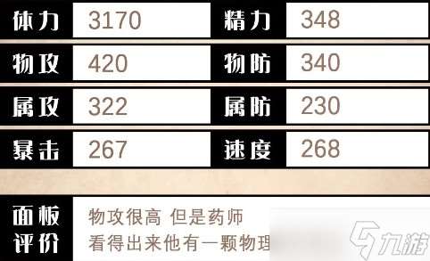 《歧路旅人大陸的霸者》貝茲角色優劣勢解析