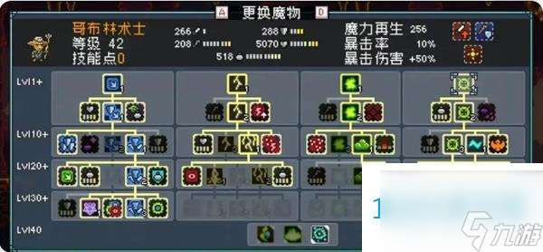 怪物乐土哥布林队玩法攻略