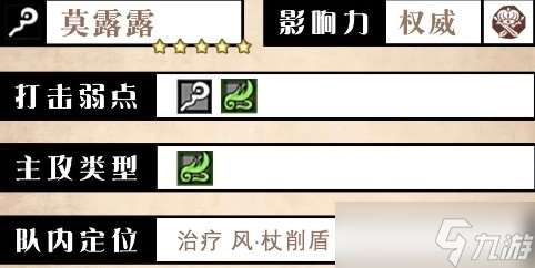 《歧路旅人大陸的霸者》莫露露角色優劣勢解析