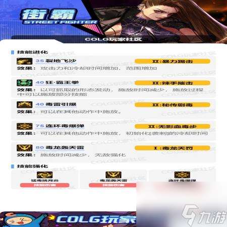 DNF17周年慶女街霸咋么加點