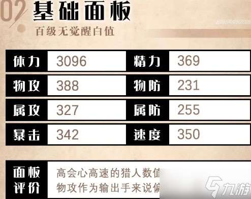 《歧路旅人大陸的霸者》海茵特角色測評
