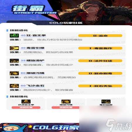 DNF17周年庆男街霸咋么加点