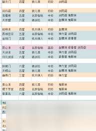 这就是江湖刀过镖局