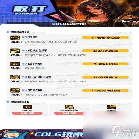 DNF17周年庆女散打咋么加点