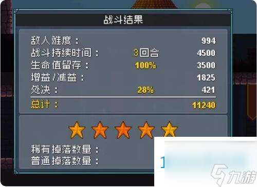 怪物乐土五星通关BOSS攻略