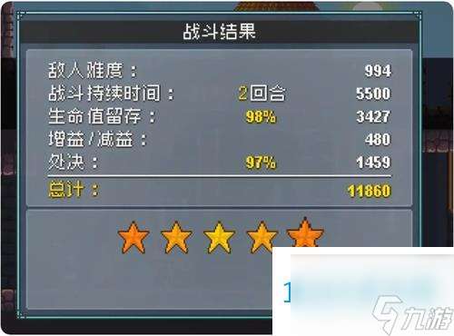 怪物乐土五星通关BOSS攻略