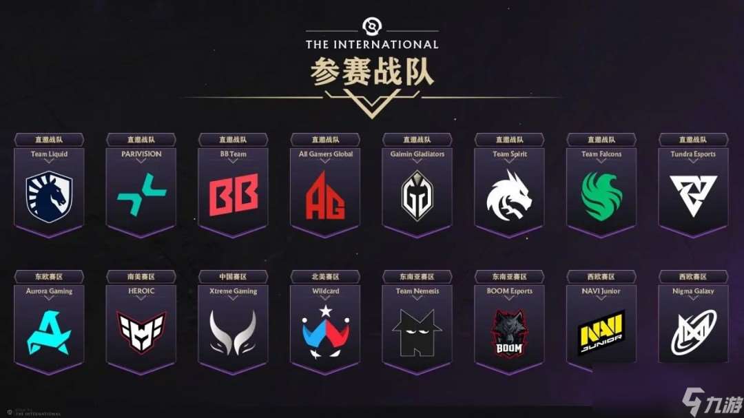 TI14預選收官：中國區XG強勢晉級 石油杯ame再戰Yatoro