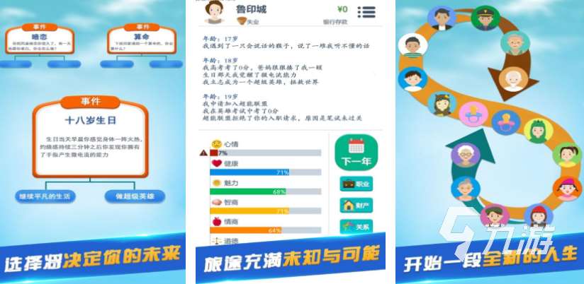 有哪些第二人格游戲 2025人生模擬游戲排行榜