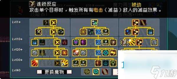 怪物乐土可以多重叠加的技能分享