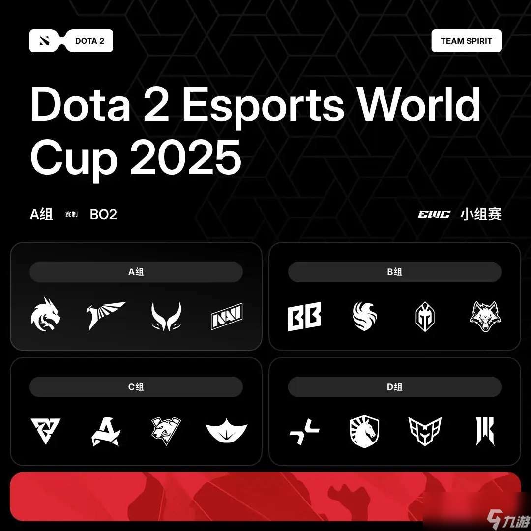 TI14預選收官：中國區XG強勢晉級 石油杯ame再戰Yatoro