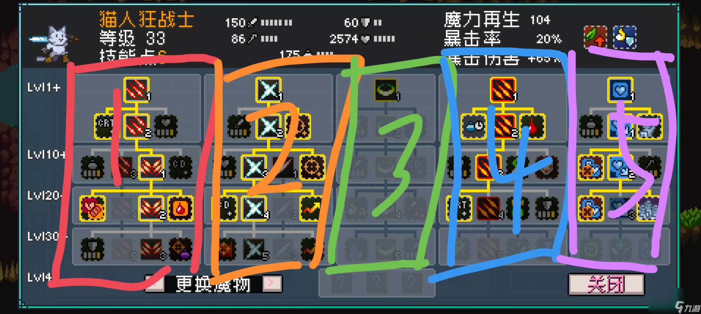 怪物樂土森林隊配隊教學攻略