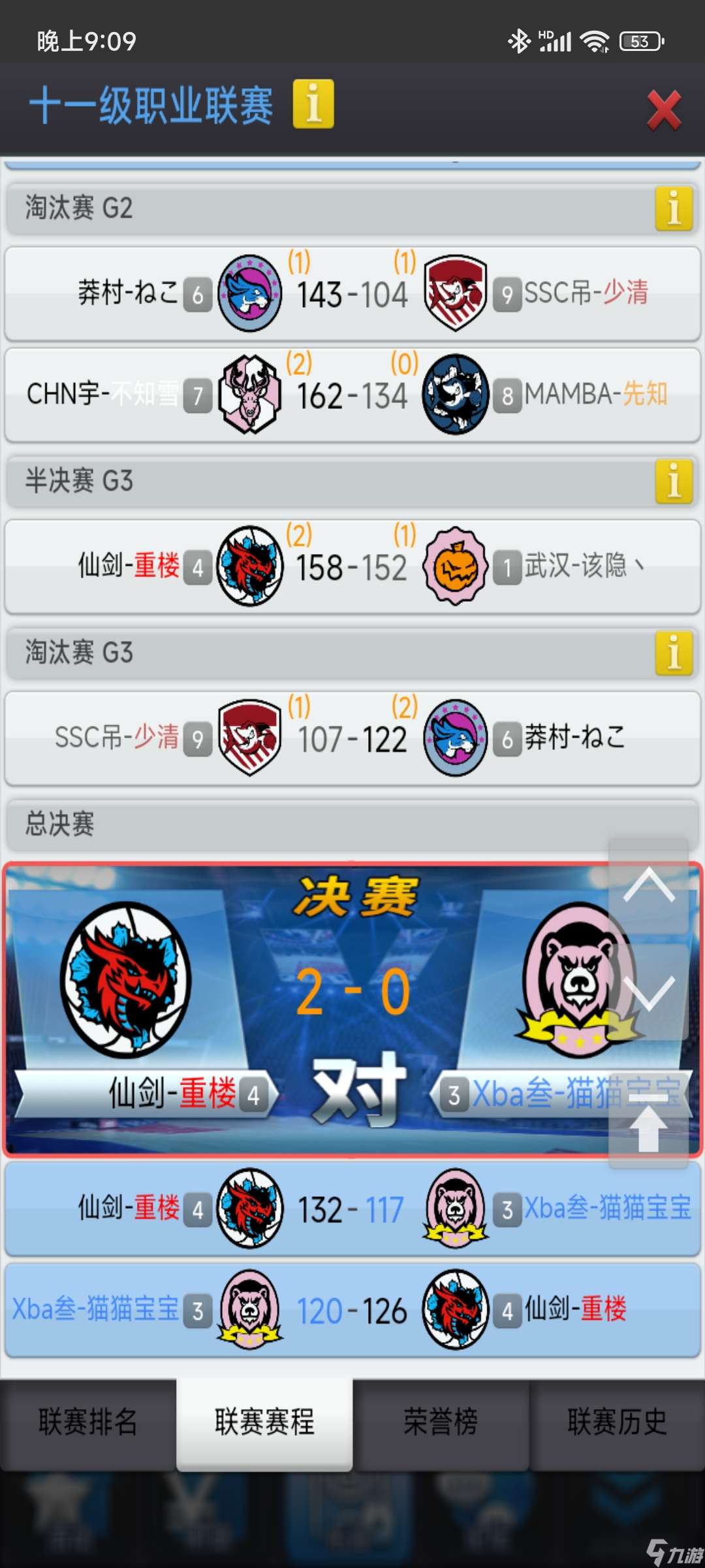 篮球经理记录一年来无支持者，选秀自摸+6w捡苗，从业余到12联（无跳联）