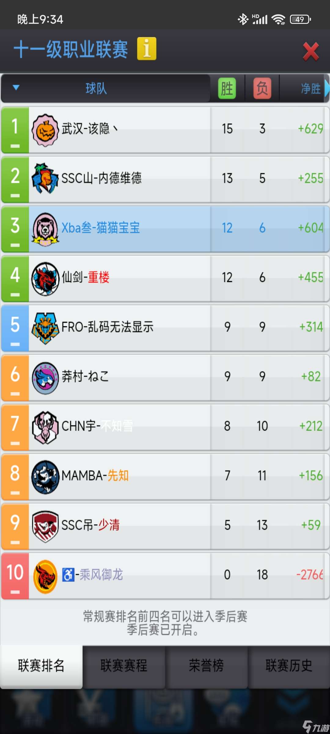 篮球经理记录一年来无支持者，选秀自摸+6w捡苗，从业余到12联（无跳联）