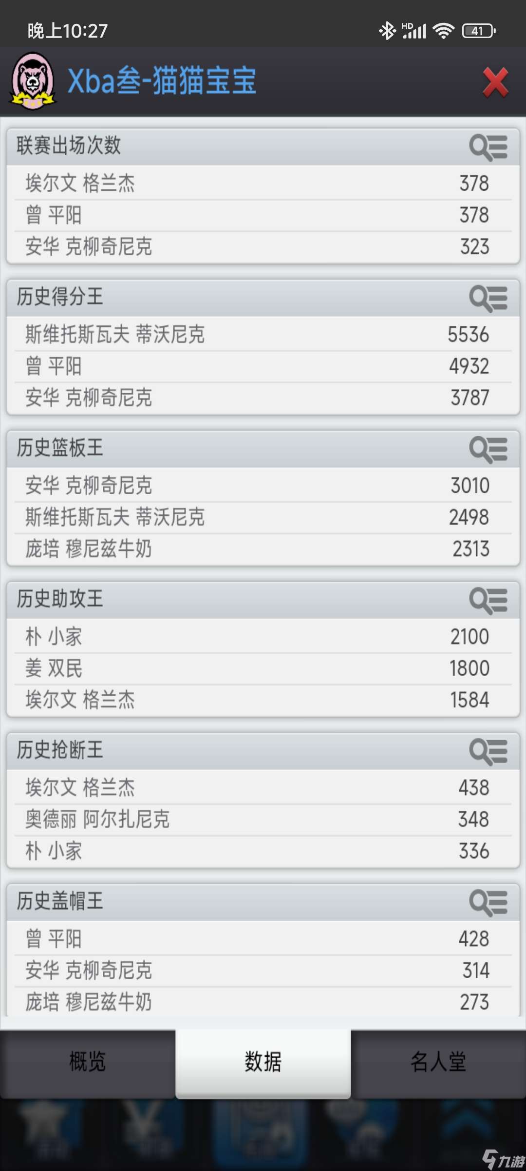 篮球经理记录一年来无支持者，选秀自摸+6w捡苗，从业余到12联（无跳联）