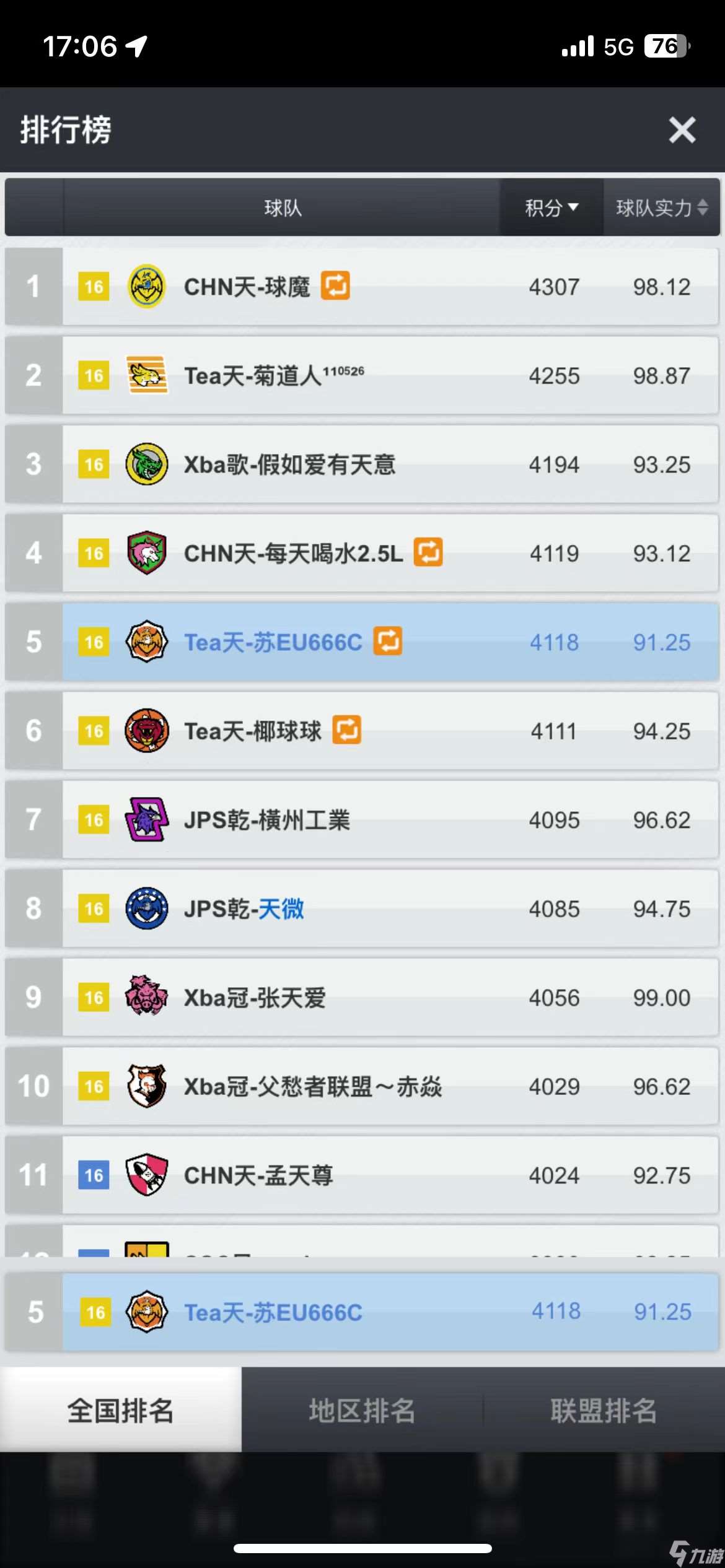 籃球經理15個賽季重回黃金，現役第一內投攻略！！！