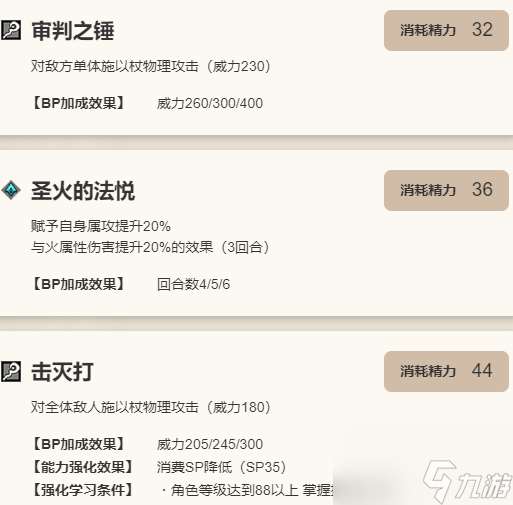 《歧路旅人：大陸的霸者》普洛梅角色圖鑒