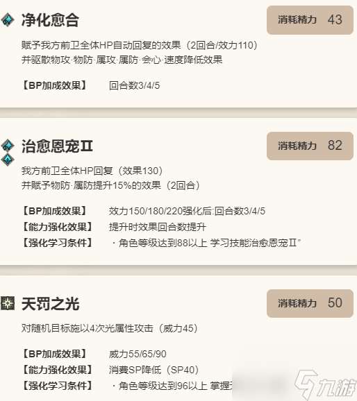 《歧路旅人：大陆的霸者》欧菲莉亚角色图鉴