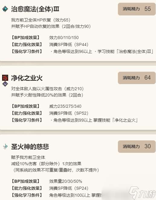 《歧路旅人：大陸的霸者》普洛梅角色圖鑒