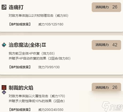 《歧路旅人：大陸的霸者》普洛梅角色圖鑒