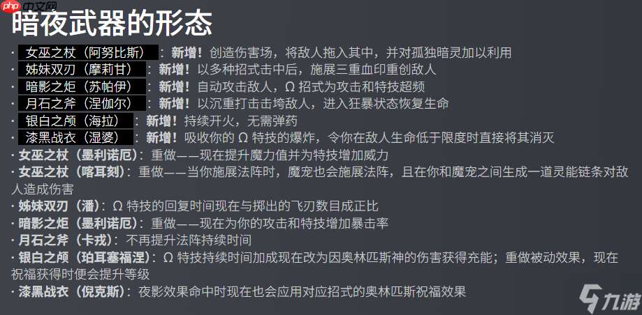 《哈迪斯2》1.0前最后一次重大更新 內容多的像新作
