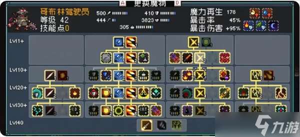 怪物樂土哥布林隊玩法思路