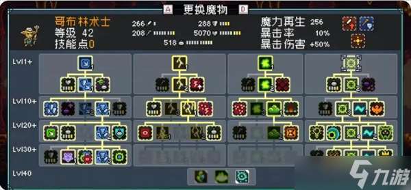 怪物樂土哥布林隊玩法思路