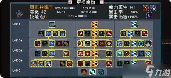 怪物樂土哥布林隊玩法思路