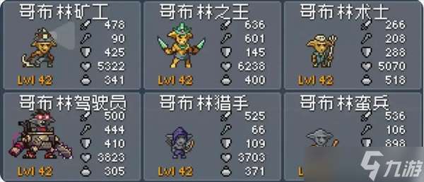 怪物樂土哥布林隊玩法思路