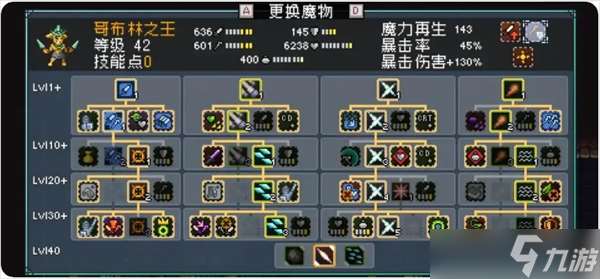 怪物樂土哥布林隊玩法思路