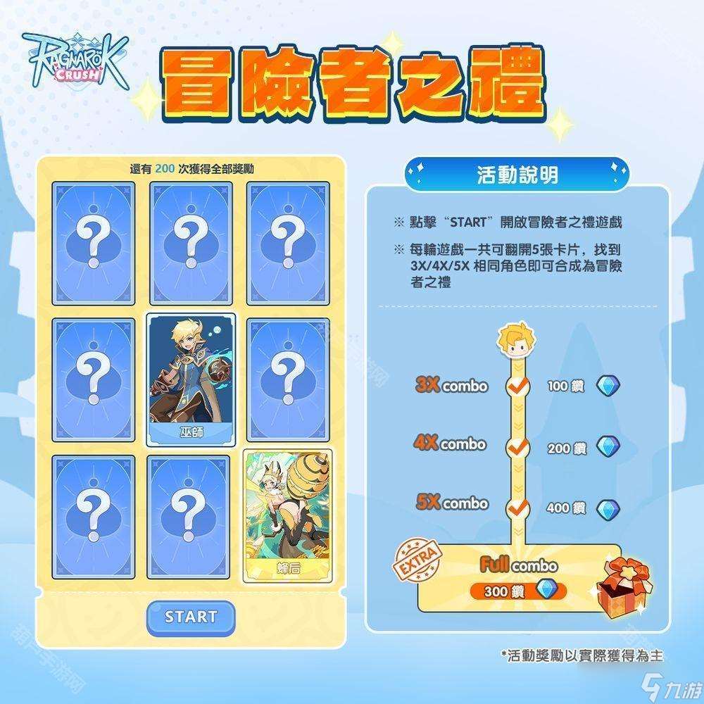 仙境傳說 IP 新作《Ragnarok Crush》全球預(yù)約活動(dòng)開啟