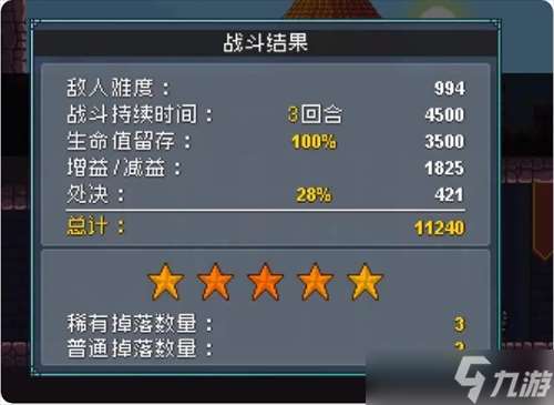 怪物樂土五星通關(guān)BOSS攻略