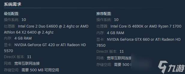 《命令与征服:泰伯利亚联盟》Steam配置要求公布