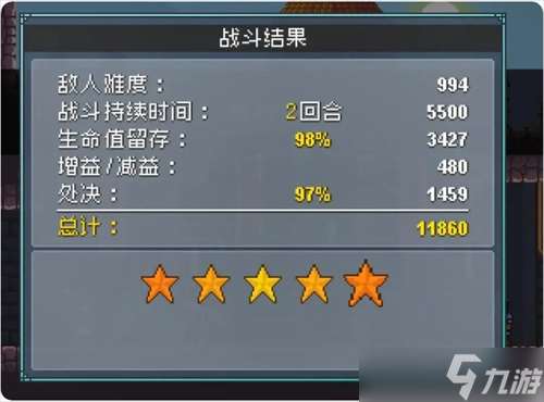 怪物樂土五星通關(guān)BOSS攻略