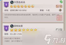 这就是江湖数据如何论证