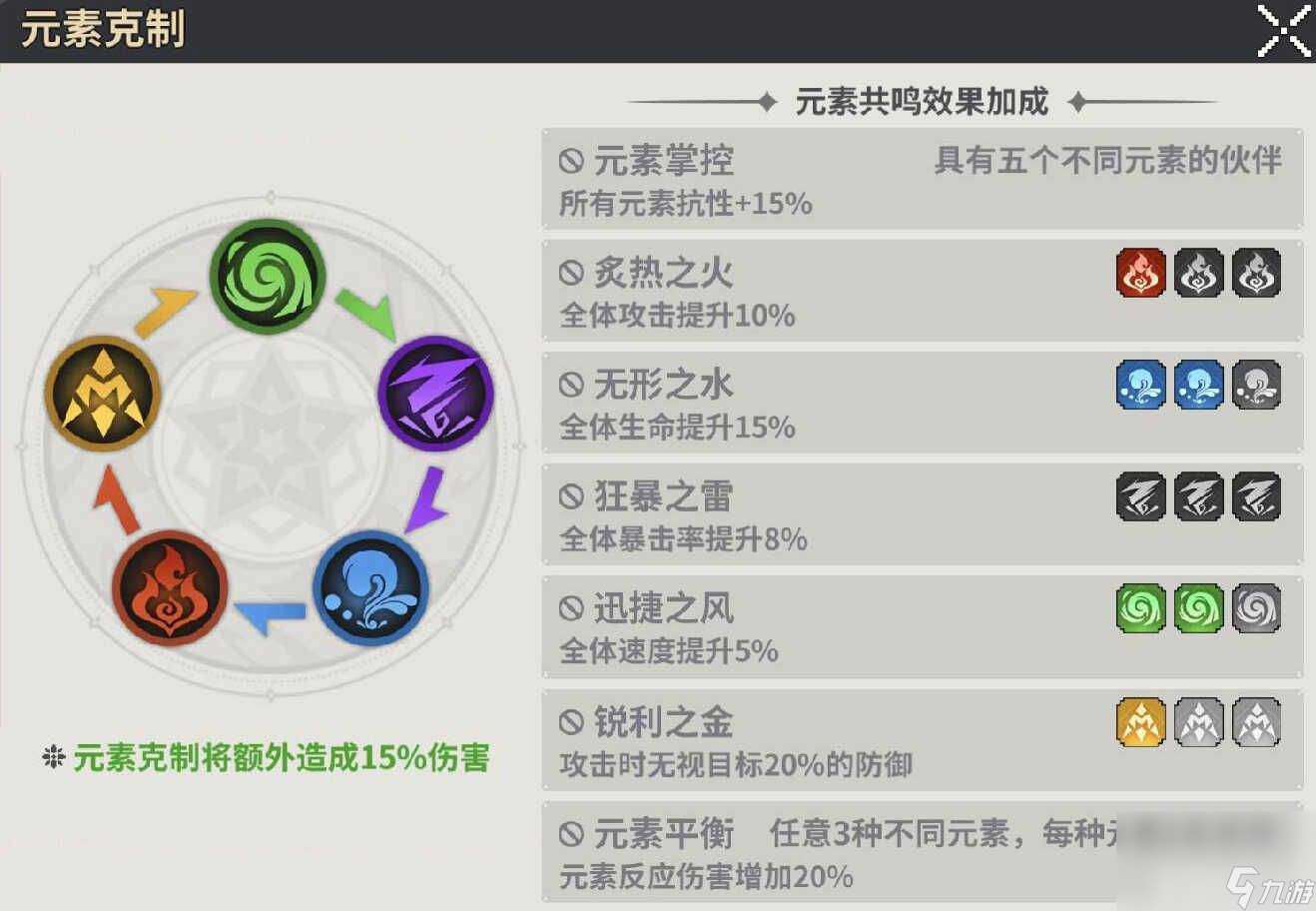 龍王大人美杜莎怎么玩 新手入門攻略