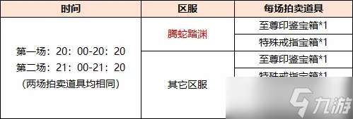 《劍網一端游》618 購物節席卷江湖！極品裝備限時拍賣，多重福利暢享年中狂歡！