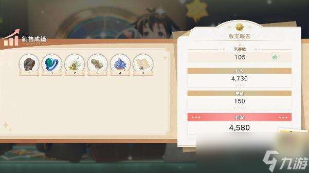 《紅色的煉金術士和白色的守護者蕾斯萊莉姬娜的煉金工房》新情報公開！