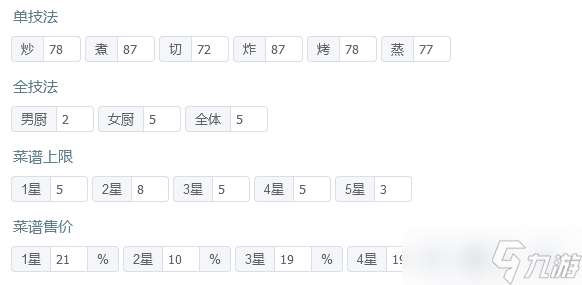 爆炒江湖省级宴会满档